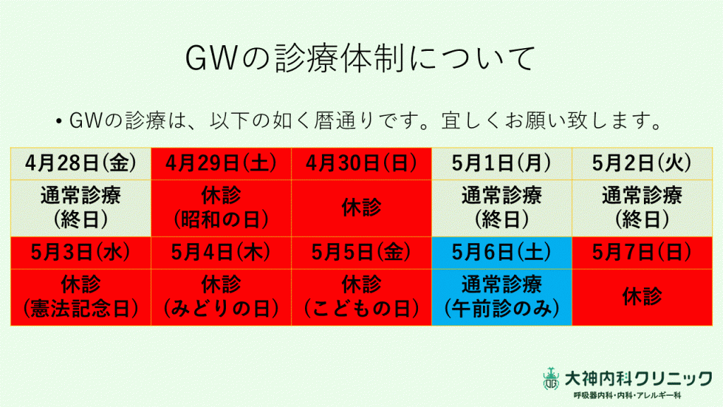 2017年GW診療体制